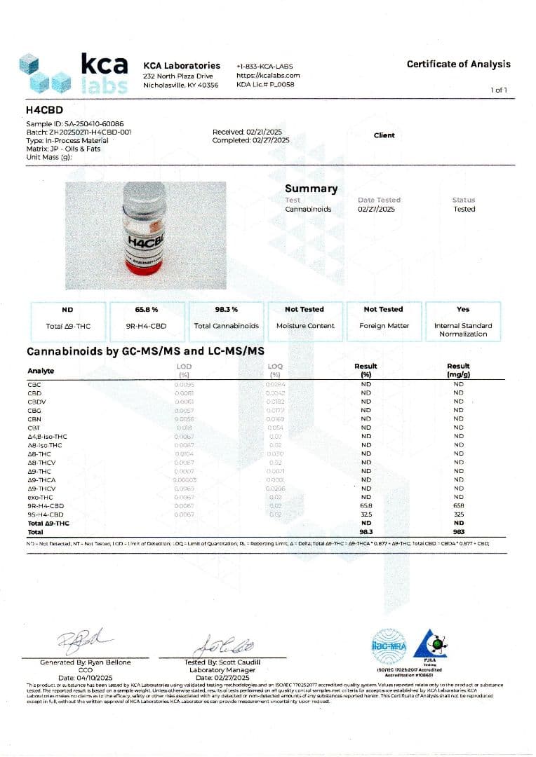 【10G】H4CBD ディストレート原料 CBD