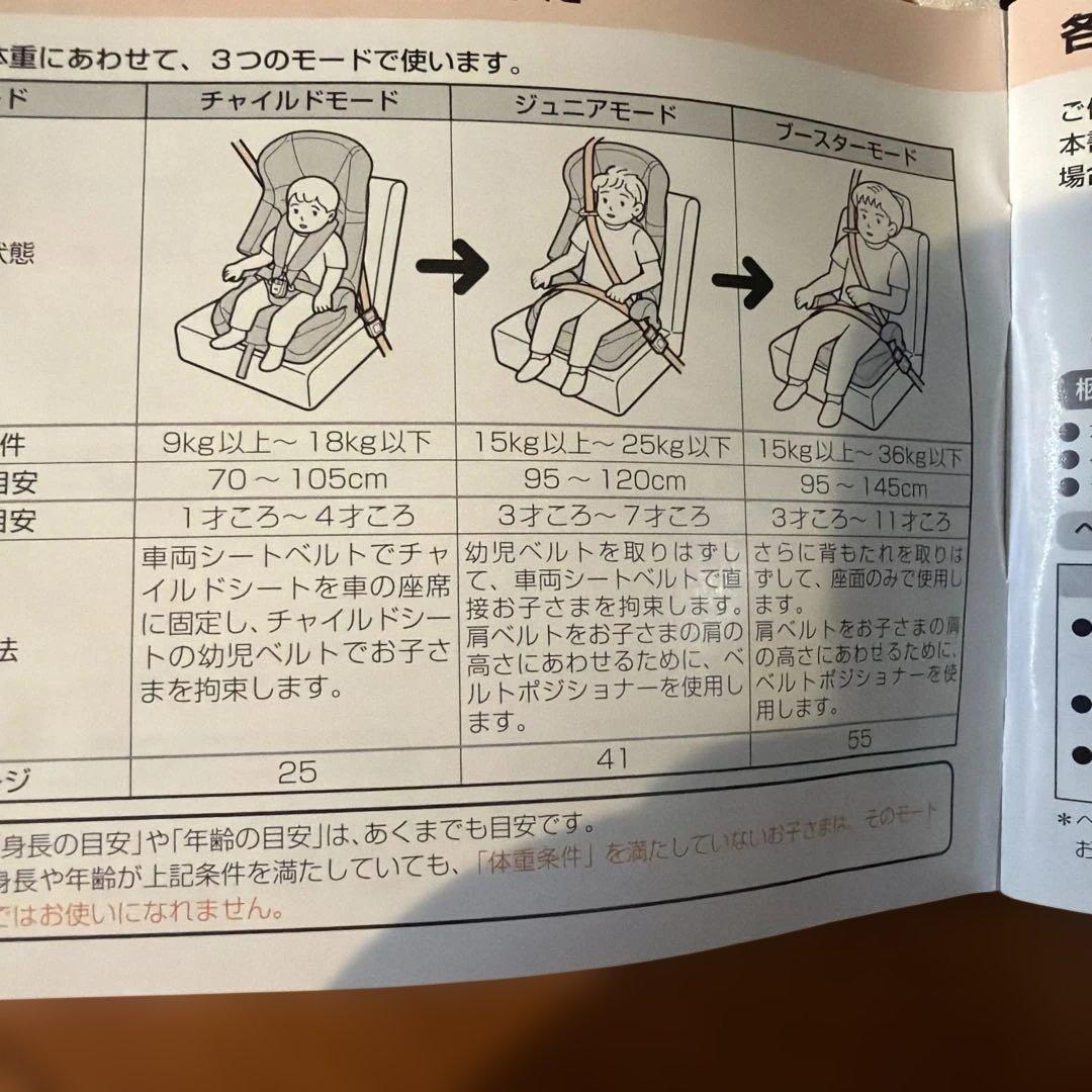 【中古】コンビ ジョイトリップ エッグショック チャイルドシート　ジュニアシート