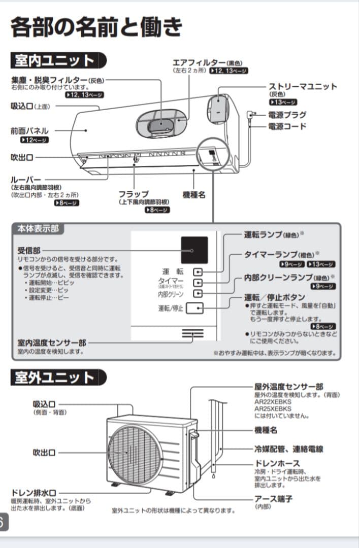 ダイキンエアコン 14畳　200V　2020年製　室内＆室外機　リモコン、取説有
