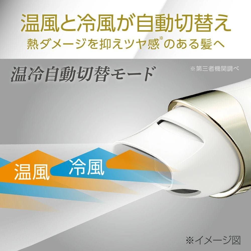 モンスター MONSTER ダブルファンドライヤー KHD-W990