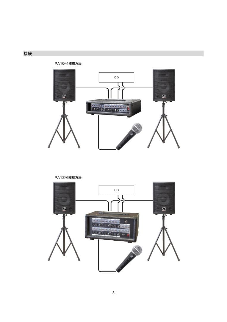 PAシリーズPAシステム12/6