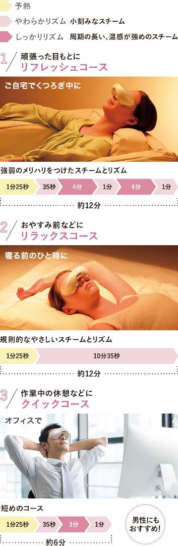 【☆新品未使用☆】パナソニック 目もとエステ ゴールド調 EH-SW68-N