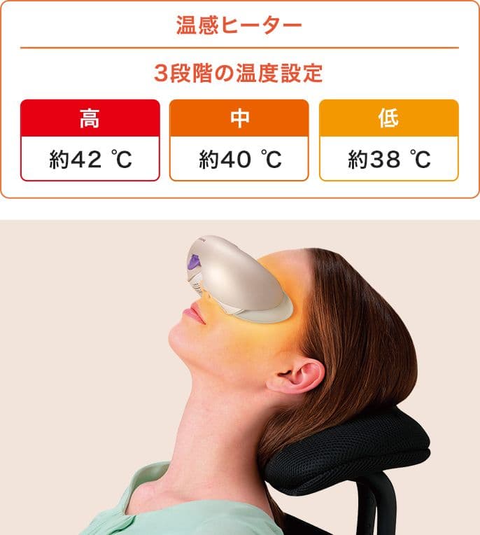 【☆新品未使用☆】パナソニック 目もとエステ ゴールド調 EH-SW68-N