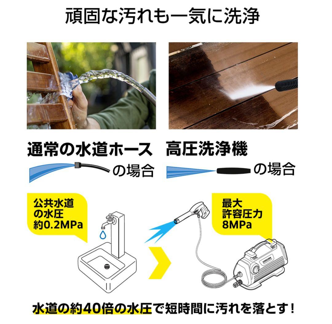 ケルヒャー 高圧洗浄機 K2 Little