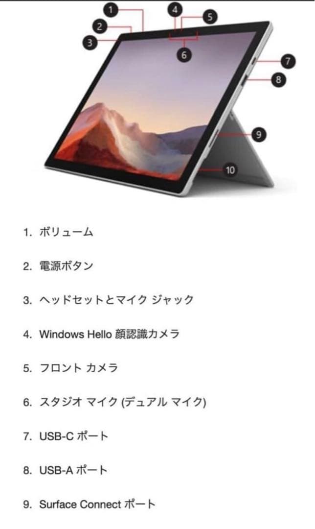 Windowsタブレット本体 Microsoft Surface Pro 7+(Model 1960)
