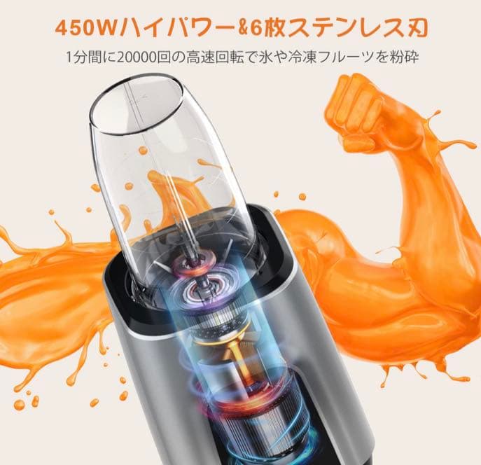 ジューサー ミキサー スムージー 一台多役 三つボトル500ml*2+300ml