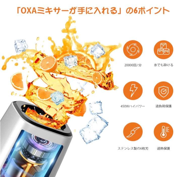 ジューサー ミキサー スムージー 一台多役 三つボトル500ml*2+300ml
