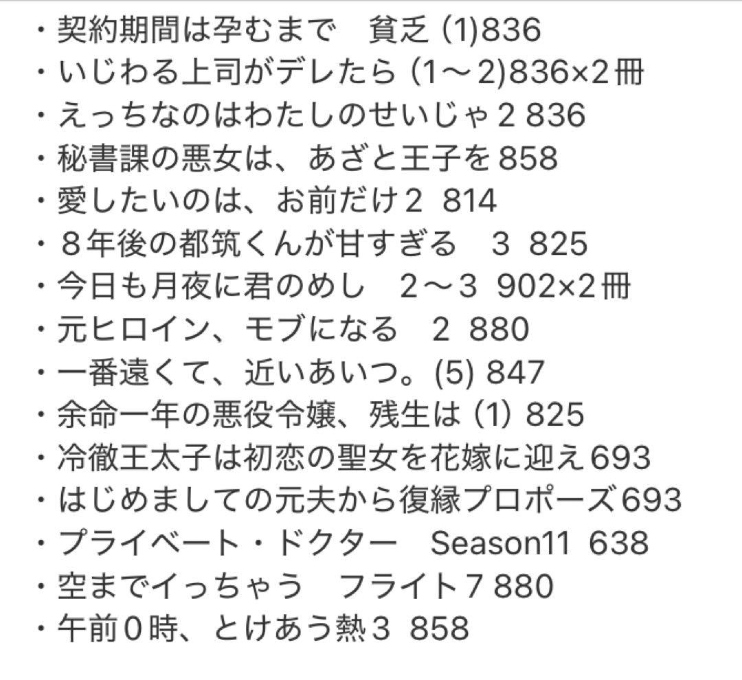 るんるん　新刊81冊