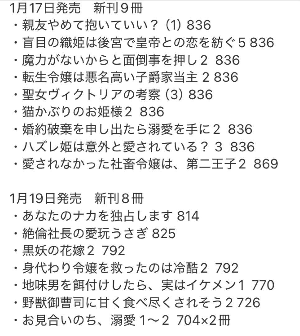 るんるん　新刊81冊