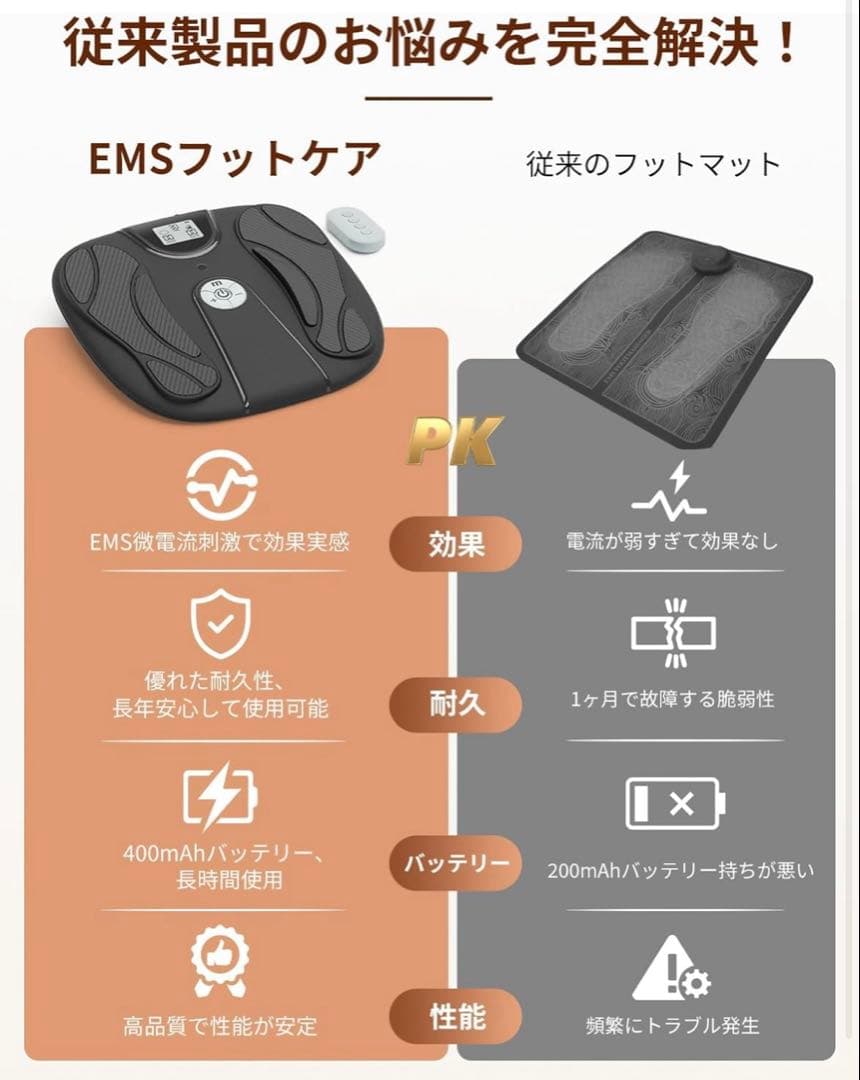 EMS フットケア/トレーニング リモコン付き 充電式