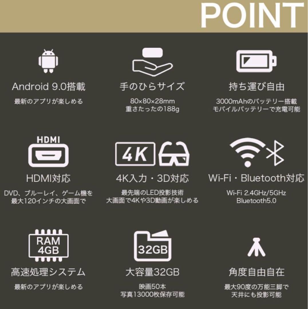 小型プロジェクター