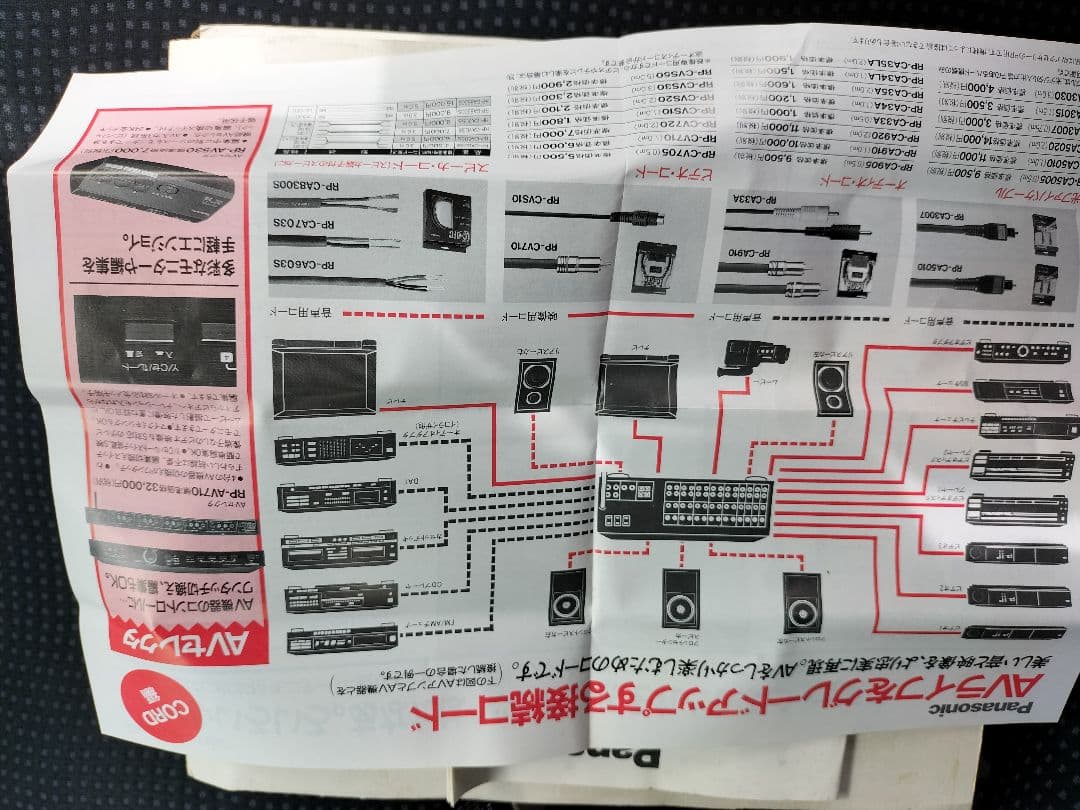 早い者勝ち【完品】Panasonic 車用 ポータブルCDプレイヤー、激レア商品