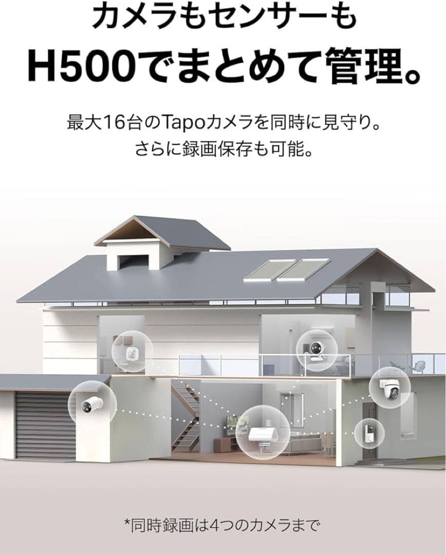 Tapo スマートホーム ベース 16GB ローカルストレージ AI H500