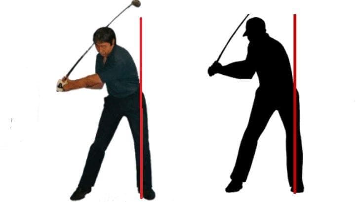 骨を使った世界標準の 欧米人直線運動ゴルフ上達法革命