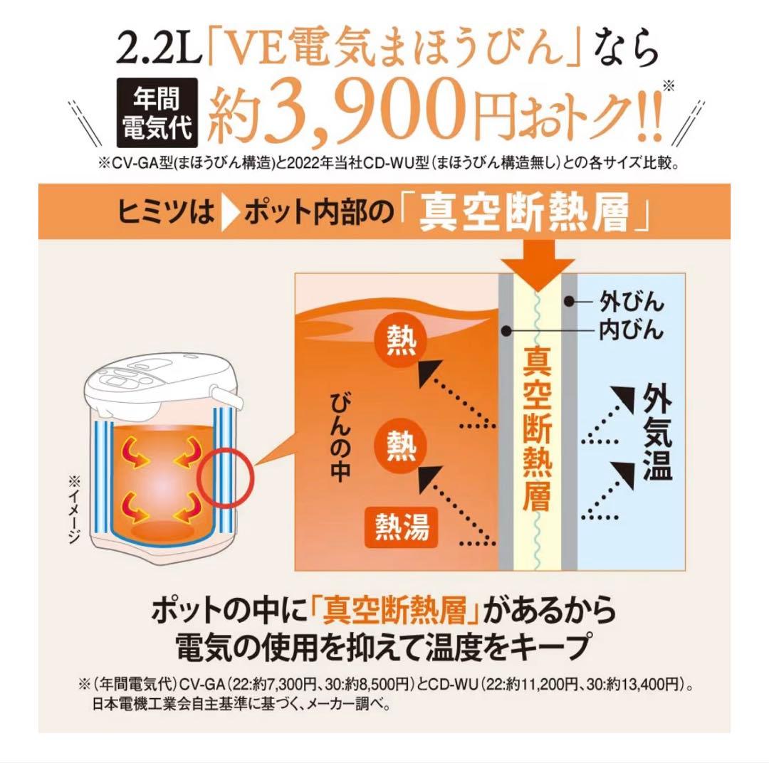 象印マホービン電気ポット2.2L 優湯生省エネ まほうびん5段階温度設定ブラウン