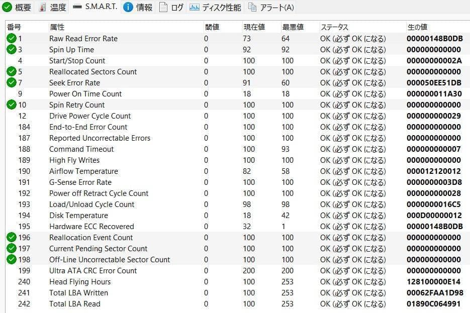大容量2.5インチSASドライブ！DELL 2TB SAS HDD 0CK3MN