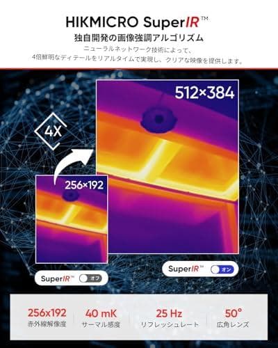 AHIKMICRO Mini2 V2 サーモグラフィー サーマルカメラ、スマホ用