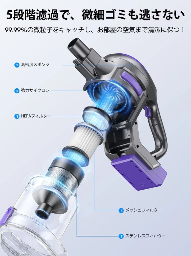掃除機 コードレス 自立式 50000pa強吸引力 サイクロン式 低騒音　限定１