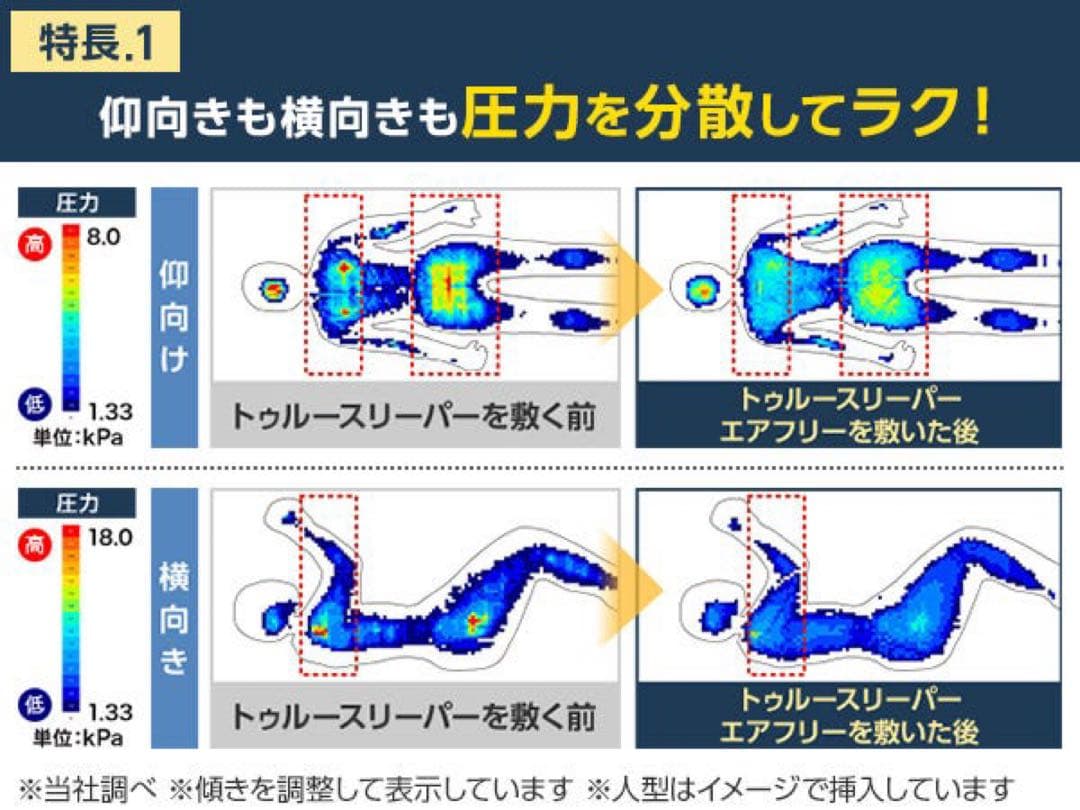 トゥルースリーパー　エアフリー　ダブル　硬め