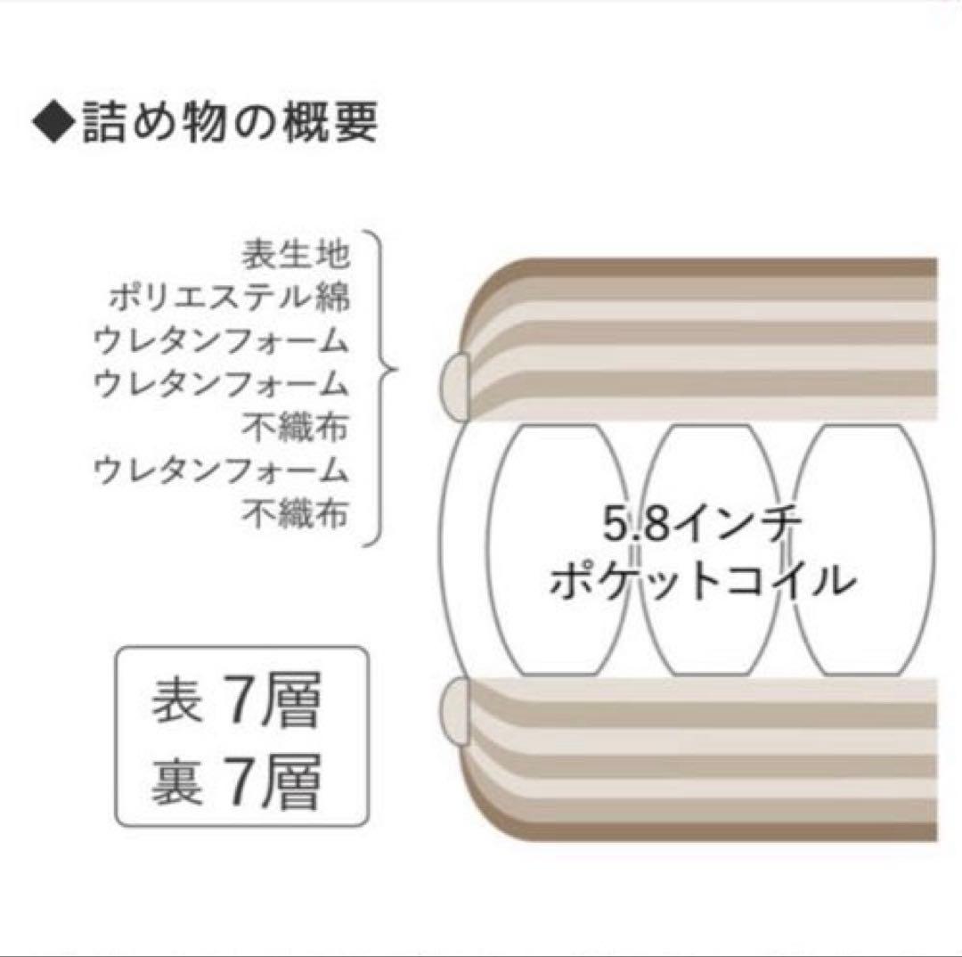 サータ/ドリームベッド　ペディック62 シングルマットレス　ソフト仕様