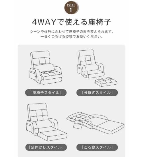 新品　座椅子 肘掛け サイドポケット付き　4way　リクライニング 42段ギア