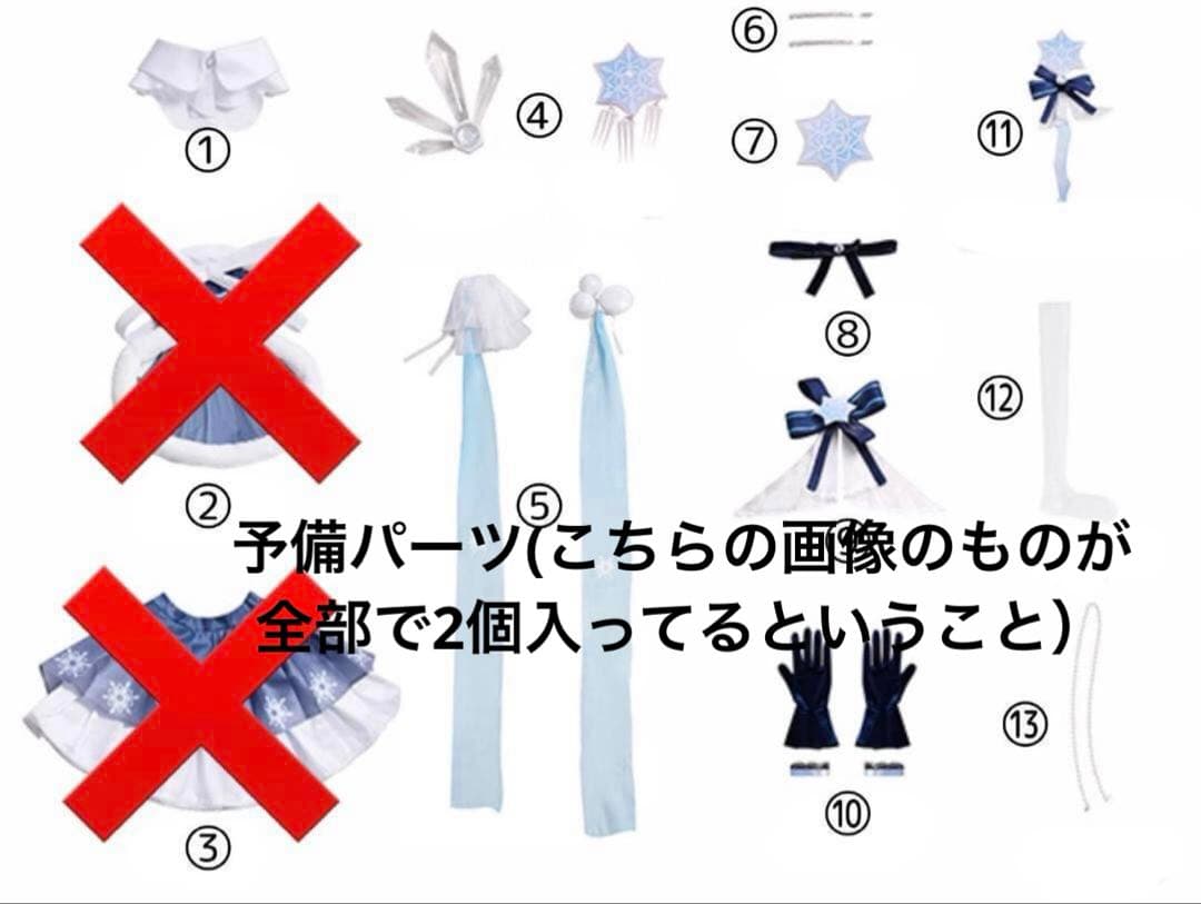 雪ミク2025/初音ミク/フルセット