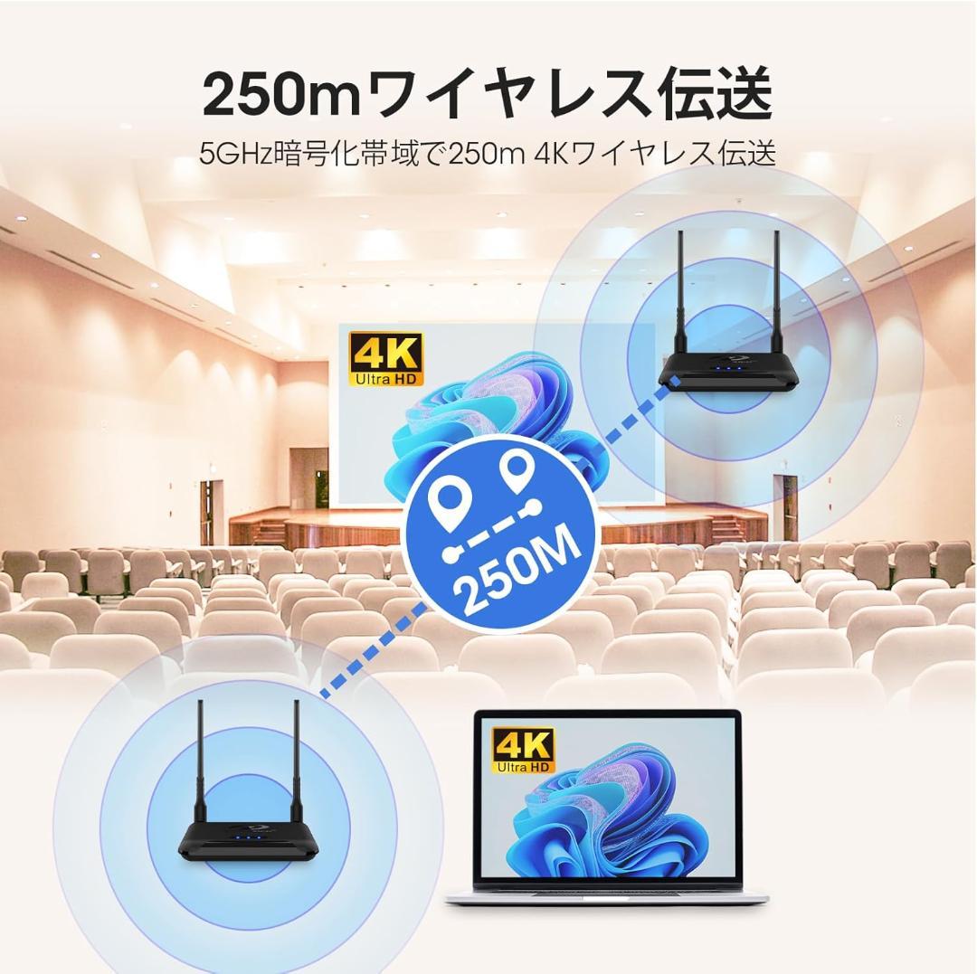 ワイヤレス　HDMI　送信機　受信機　hdmi 無線化　4K　トランスミッター