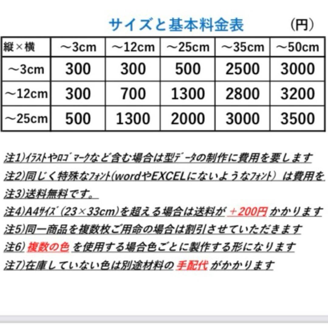 ちと 　アイロンプリントシール
