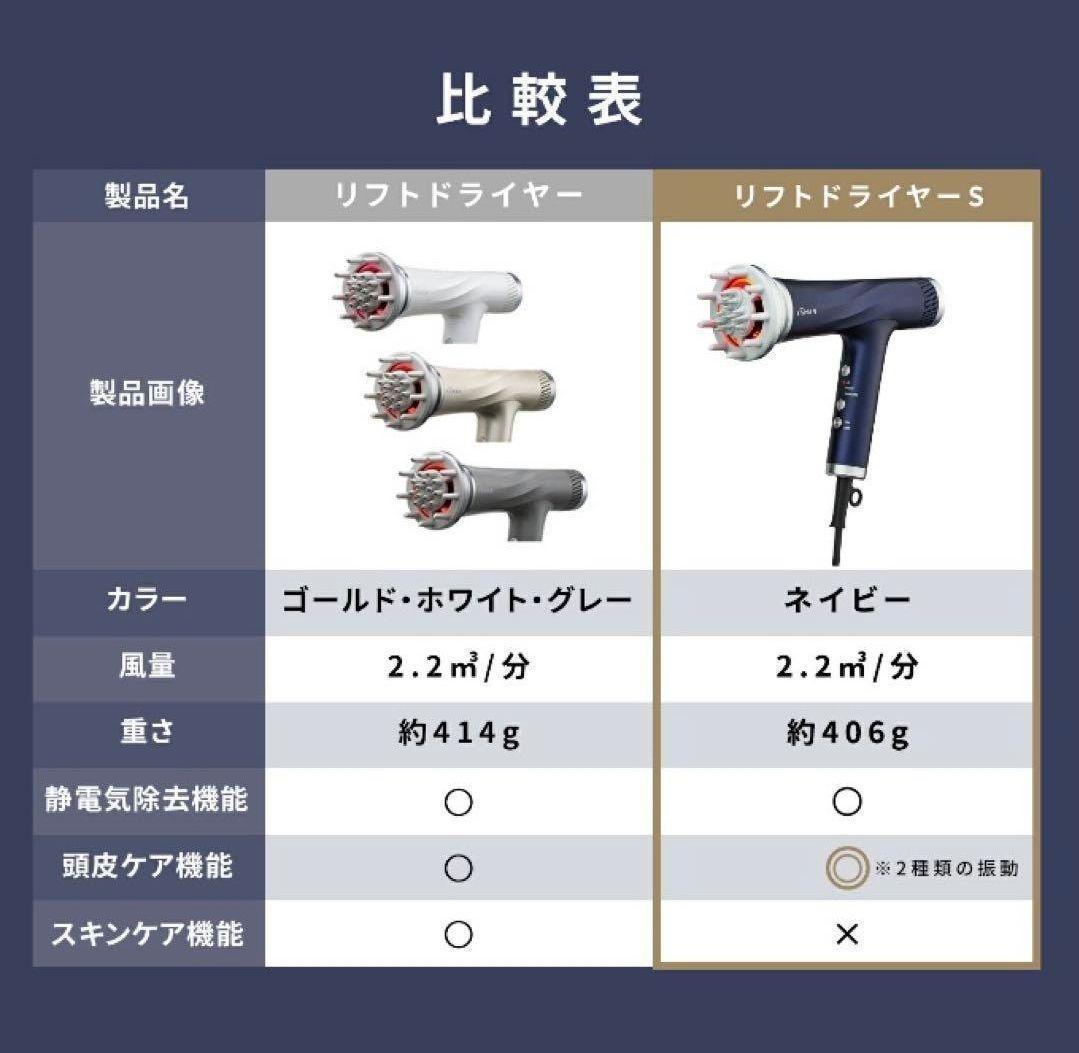 【極美品】YAMAN ヘアドライヤー リフトドライヤーS ネイビー　YJHC1L