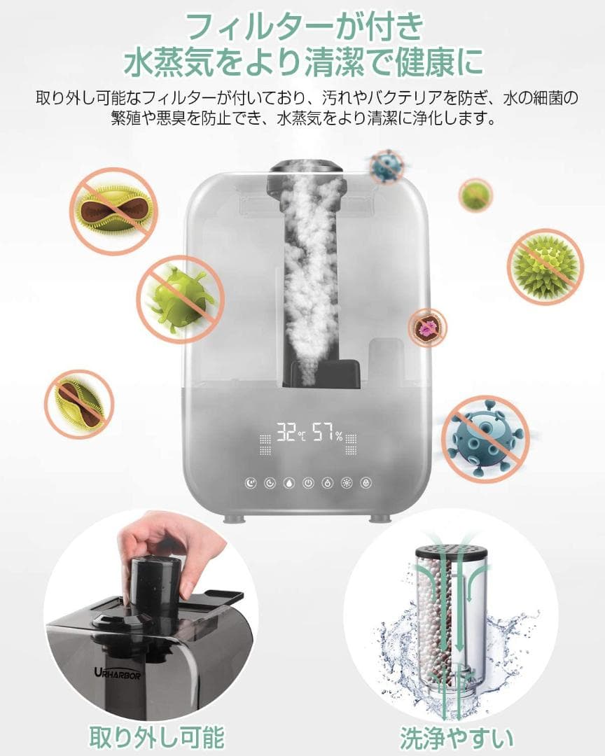 【新品】加湿器 超音波式 4.5L超大容量 20畳 タッチパネル式 LED 黒