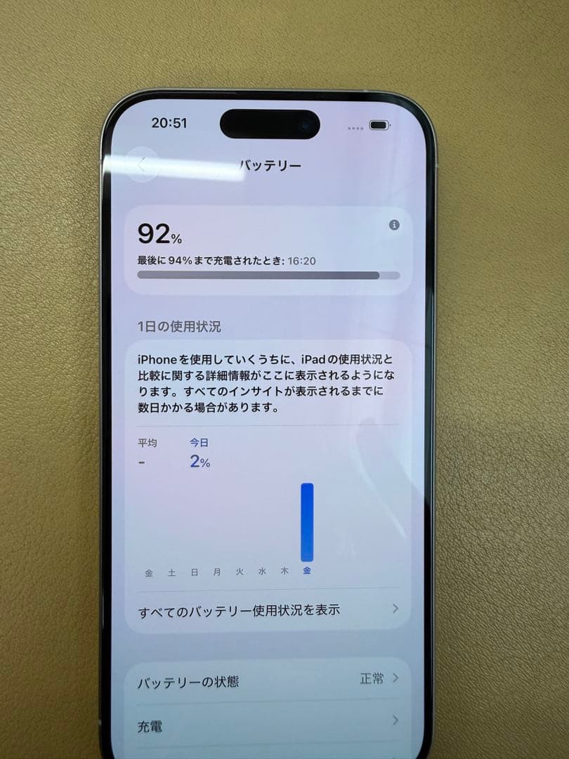 iPhone 15Pro ホワイト　本体のみ