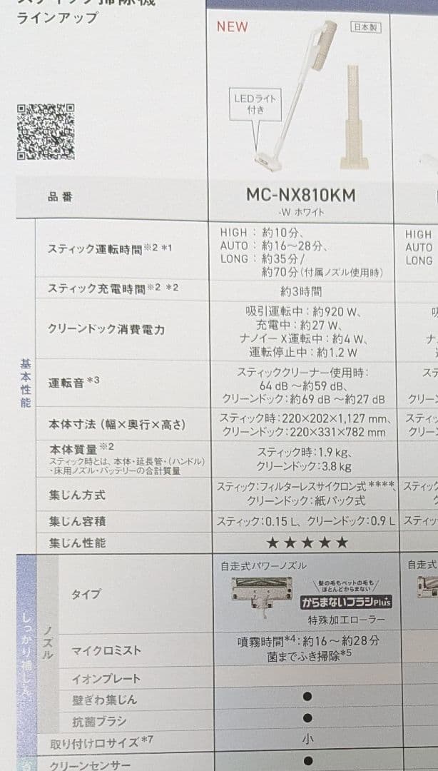 パナソニックコードレススティック掃除機 810KM マイクロミスト 紙パック７枚