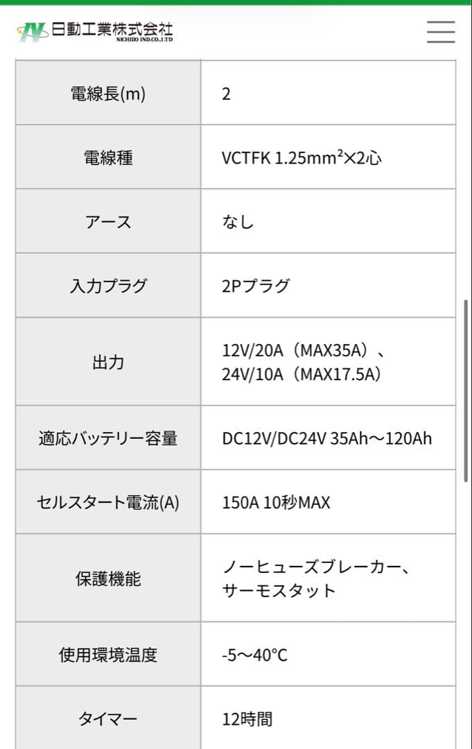 【美品・送料無料】日動工業Super Booster NB-150 急速充電器