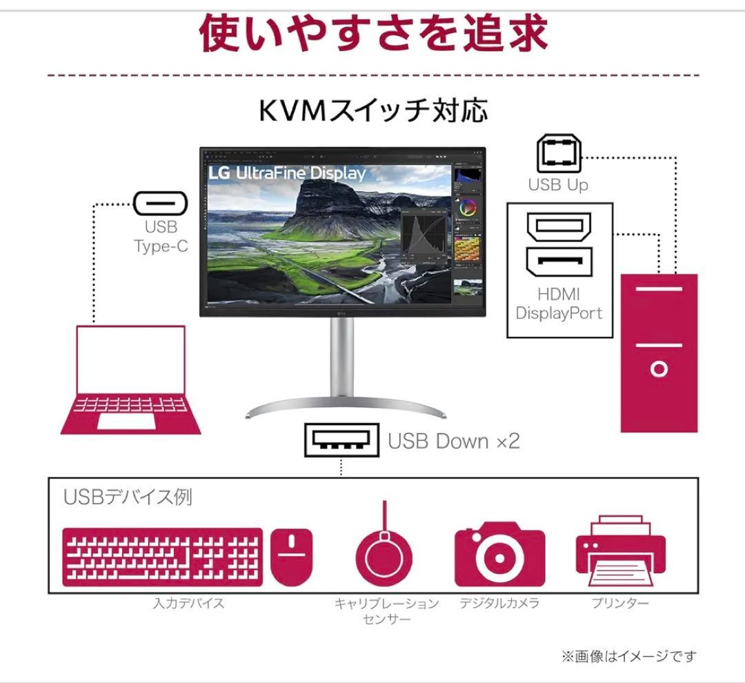 Yu LG 大画面 PCモニター 本体