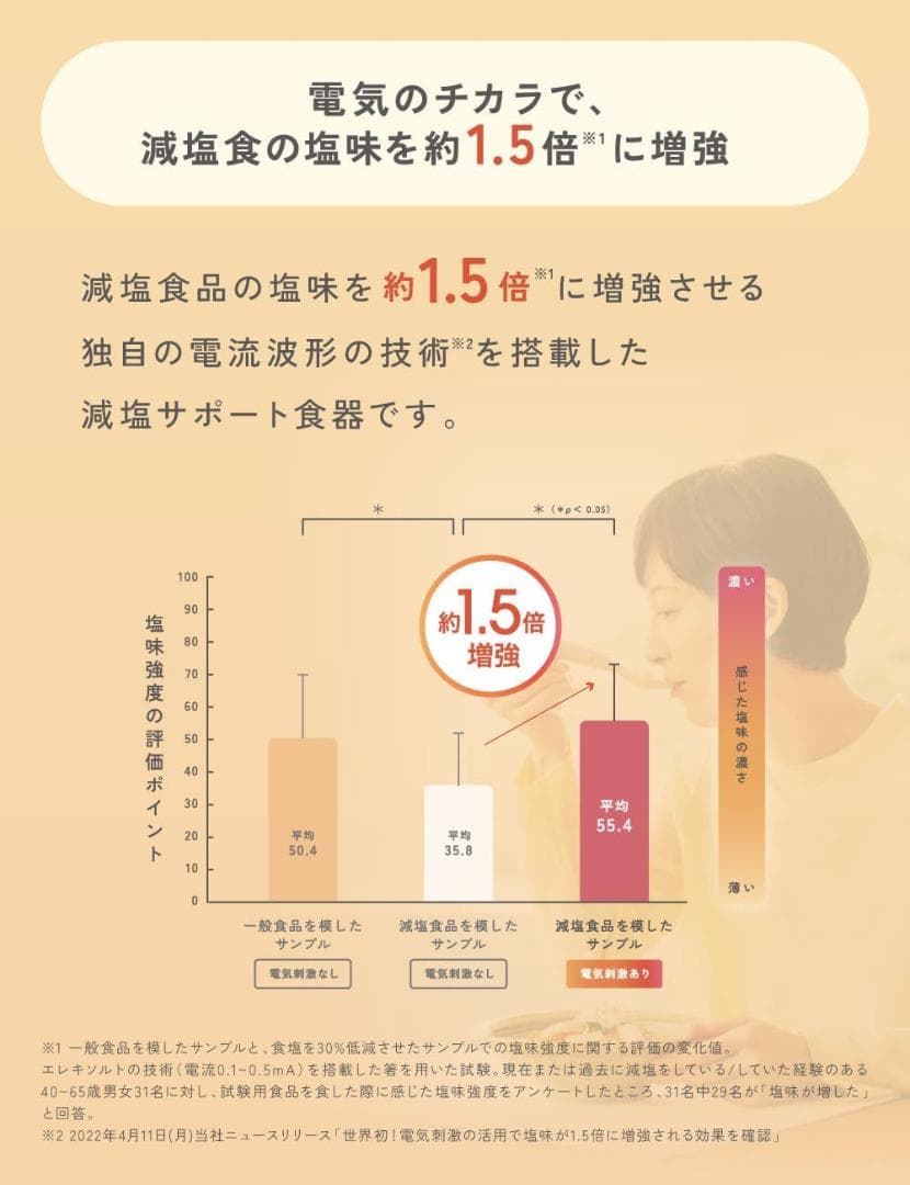 【未開封新品】キリン エレキソルト スプーン ES-S002