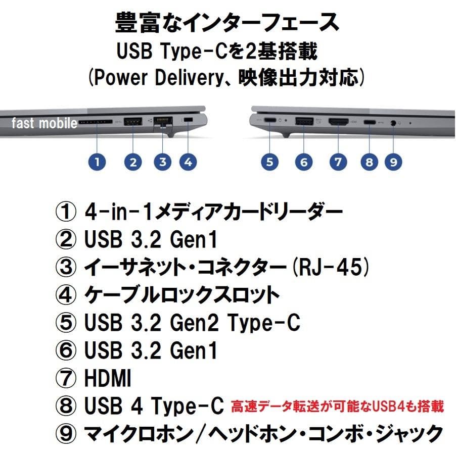 新品 Lenovo ThinkBook 14 Ryzen 7/256G/16G