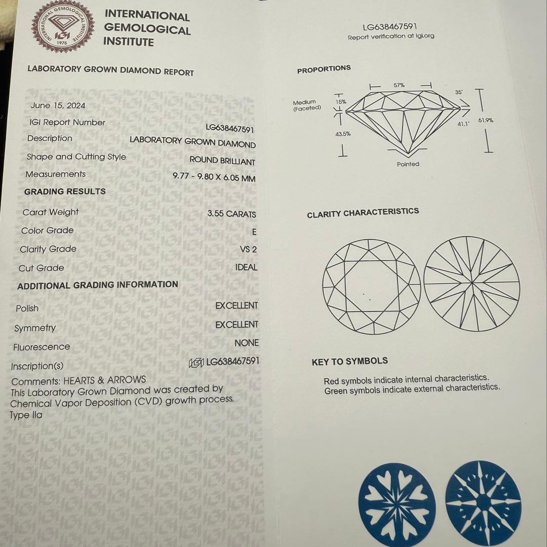 スー様確認専用 3.55ct PT950