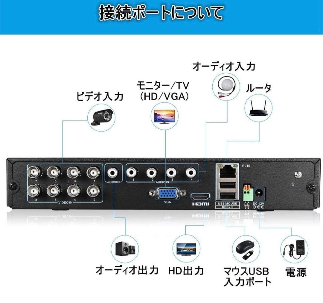 Floureon CCTV用監視カメラ8個セット
