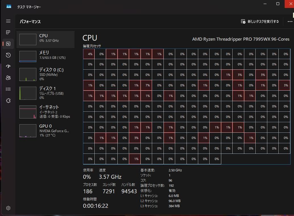 CPU Ryzen Threadripper PRO 7995WX