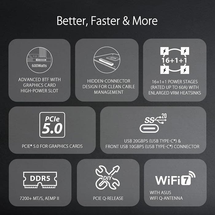 新品未使用 ASUS TUF GAMING Z790-BTF WIFI