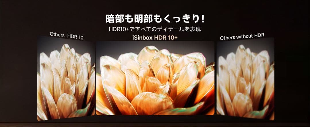 【限定カラーセール】【4K対応】 小型プロジェクター 1200ANSIピンク