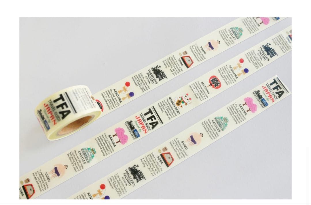 トラベラーズファクトリー 東京駅限定ノートセット