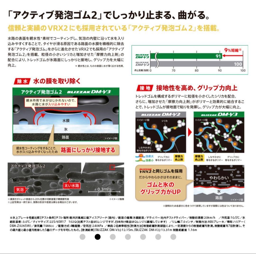 【超美品】スタッドレスタイヤ BLIZZAK DM-V3 215/70R16