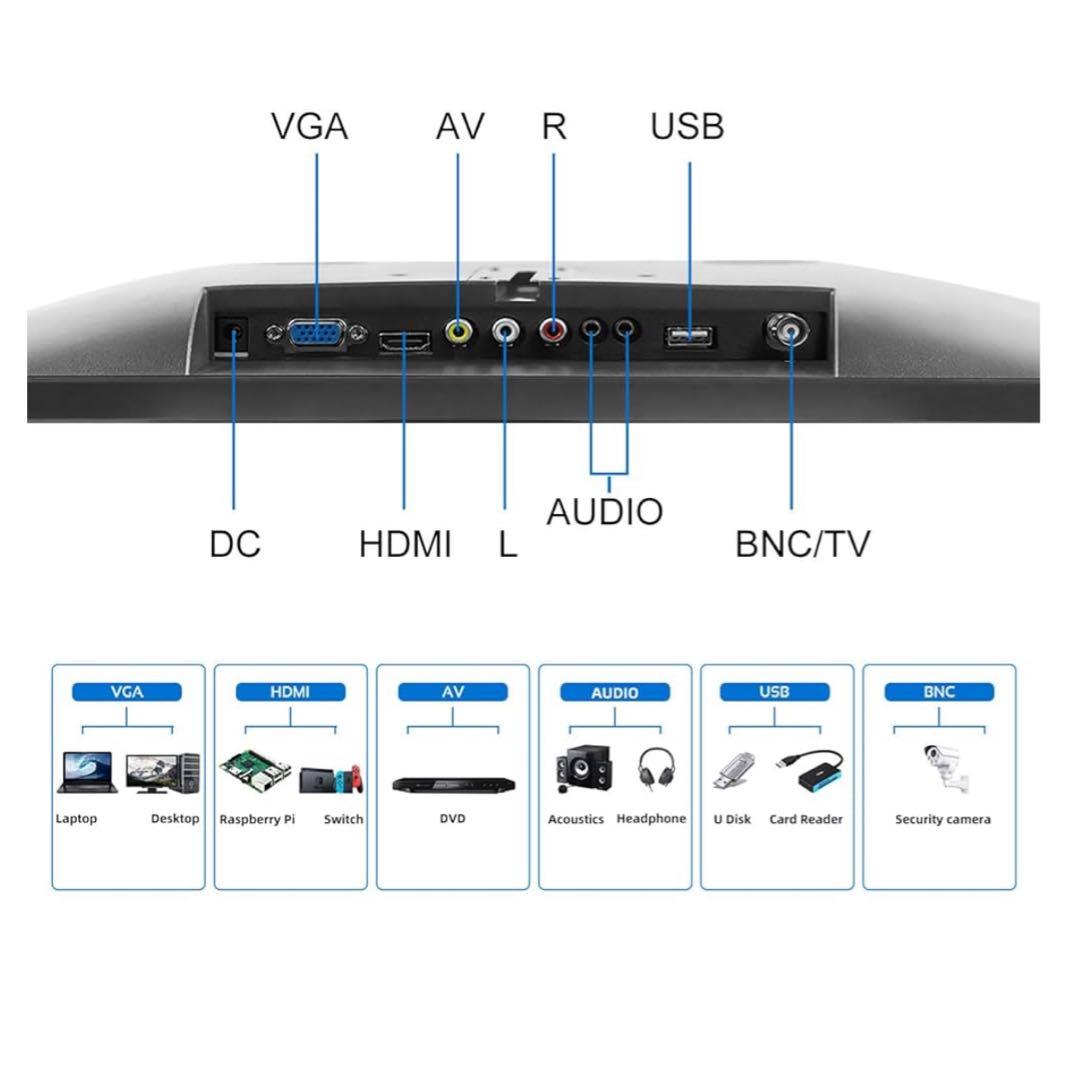 モバイルモニター 15.6 ブランド HTNZIR