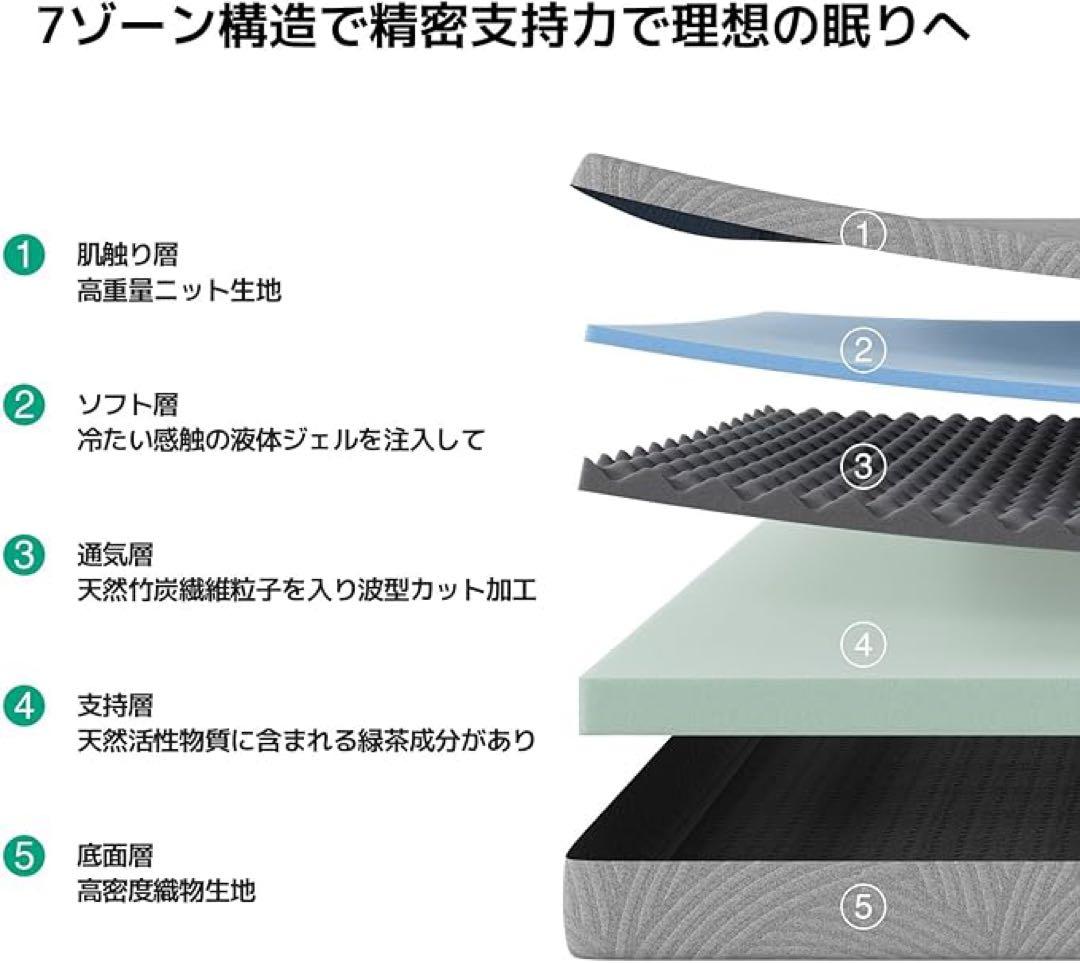 マットレス セミダブル やや硬め 厚さ16cm 吸湿 消臭 高反発 高密度