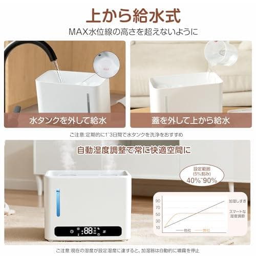Udoric 加湿器 大容量 6L ハイブリッド加湿器 知能恒湿 ダブル吹出po