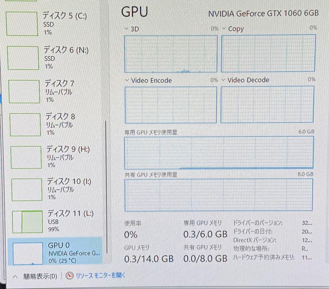 グラフィックボード・グラボ・ビデオカード ASUS STRIX-GTX1060-DC2O6G