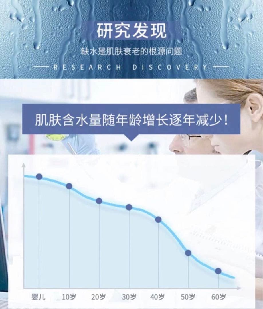 超音波導入 DEP ES（ダーモエレクトロポレーション）