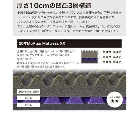 【新品・西川ムアツ・最上位モデル】MuAtsu Pro XX シングルマットレス