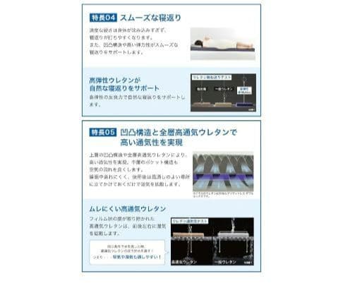 【新品・西川ムアツ・最上位モデル】MuAtsu Pro XX シングルマットレス
